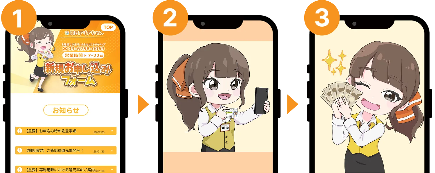 利用の流れの画像