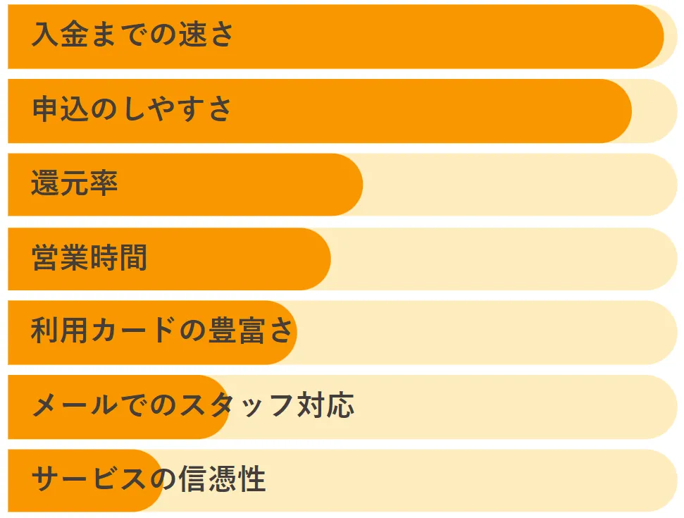 アンケート画像